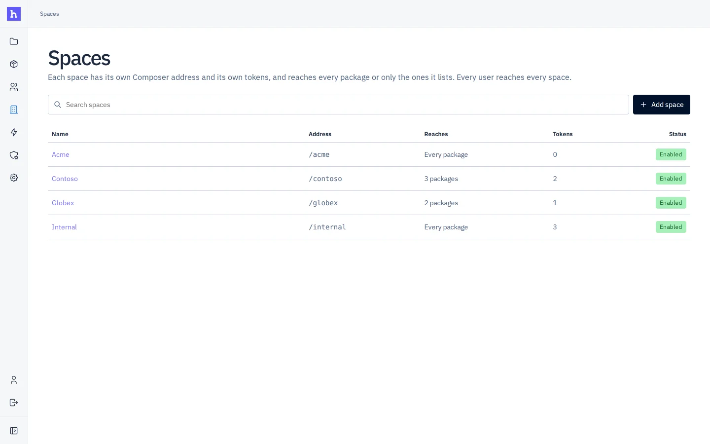 The haymon spaces overview